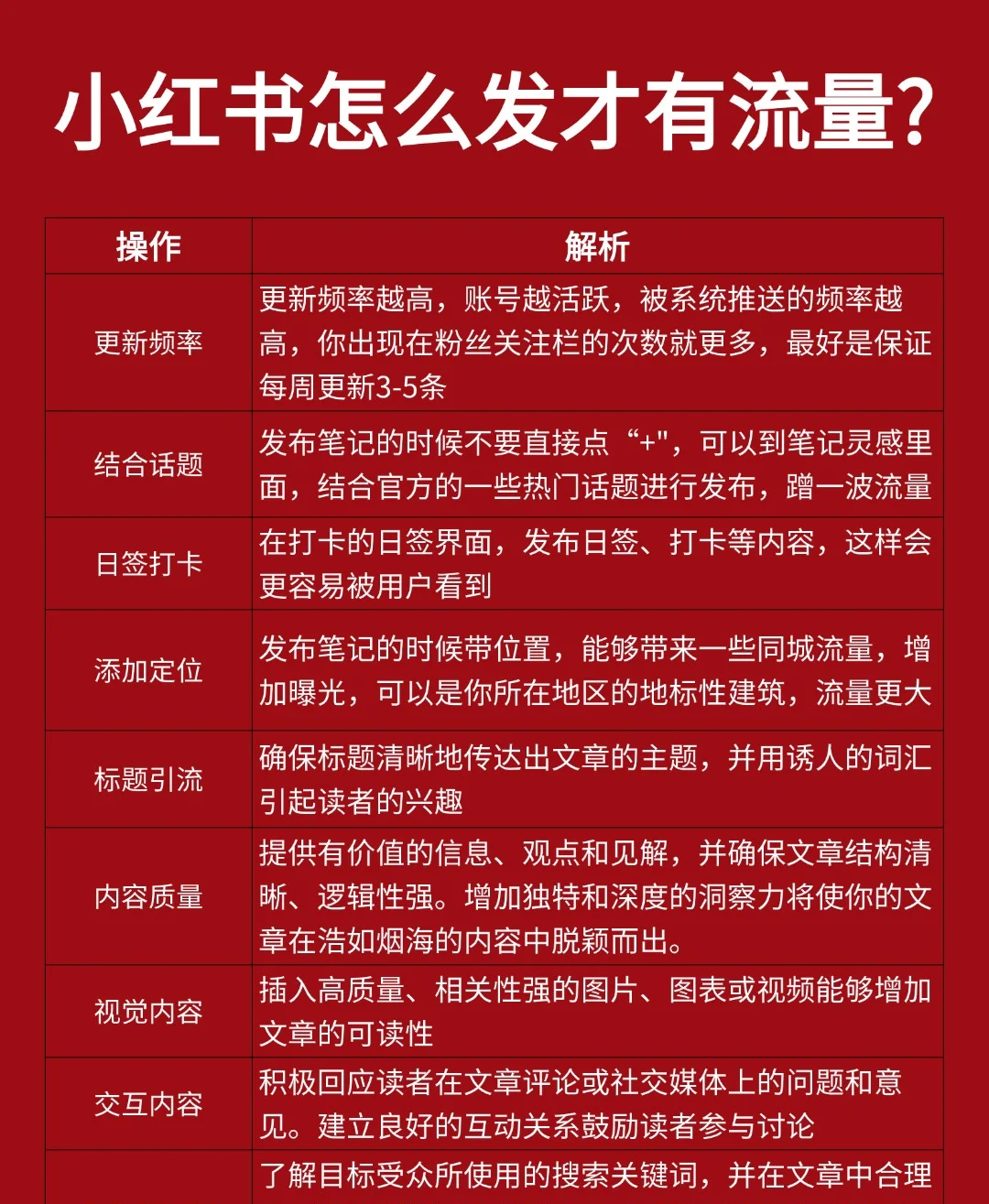 办公室实拍场景示例