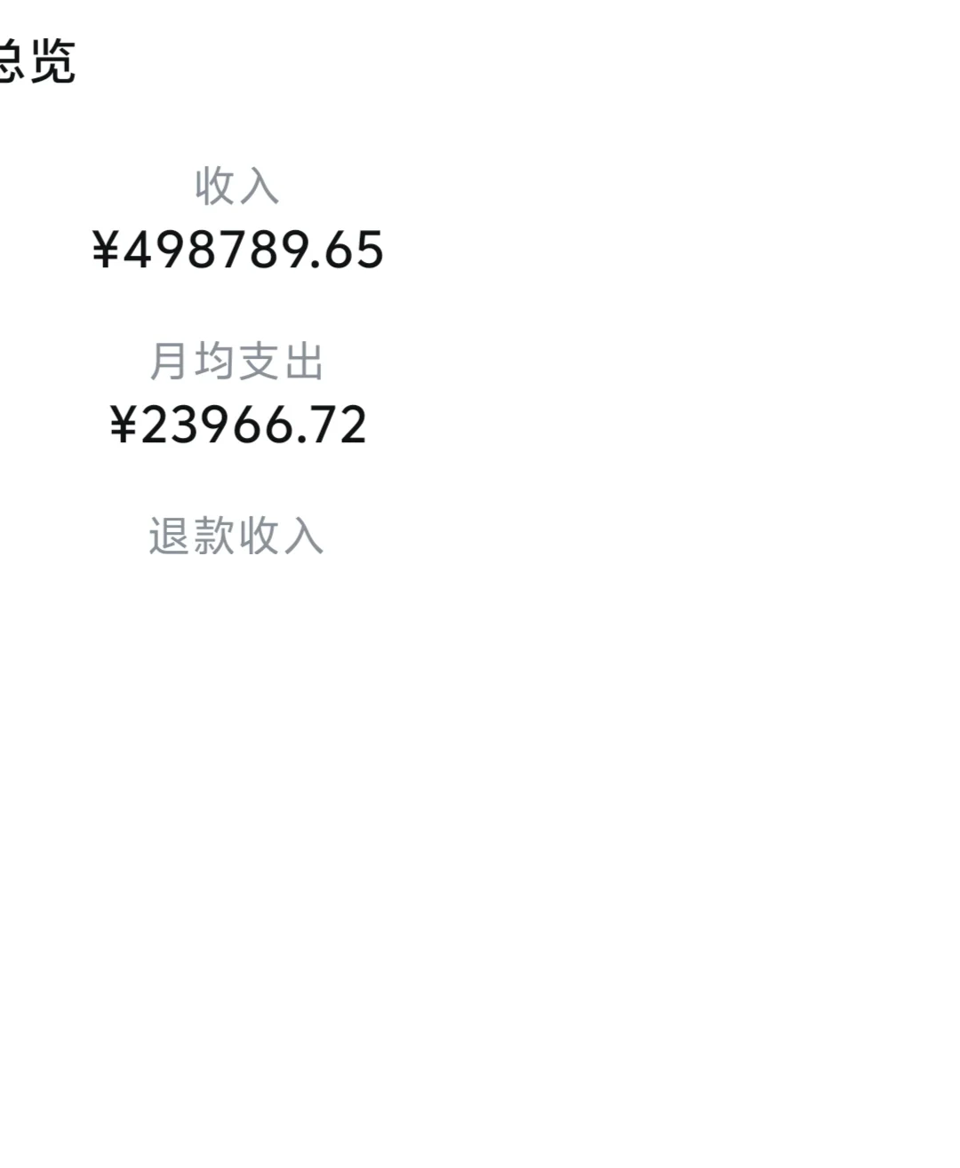 小红书后台数据截图