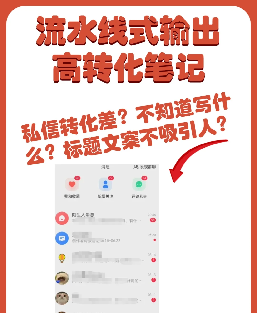传统媒体内容转型示意图