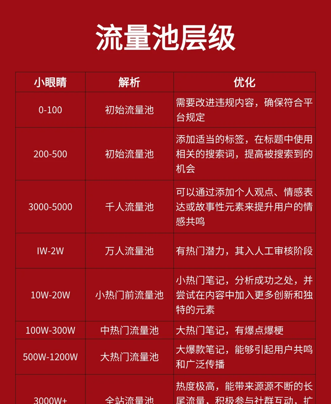 母婴场景的洗发水使用图