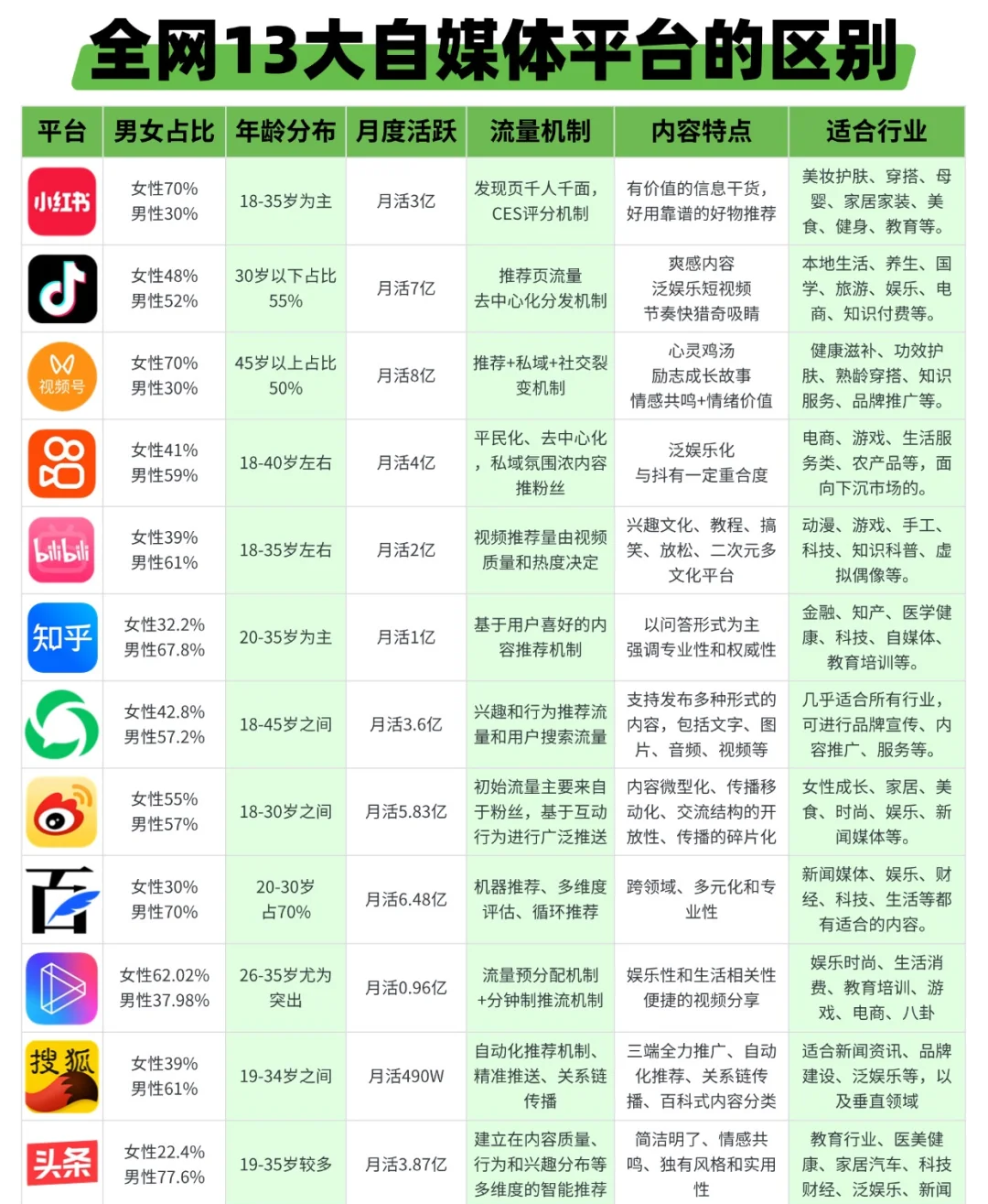 成都小红书工作室实景