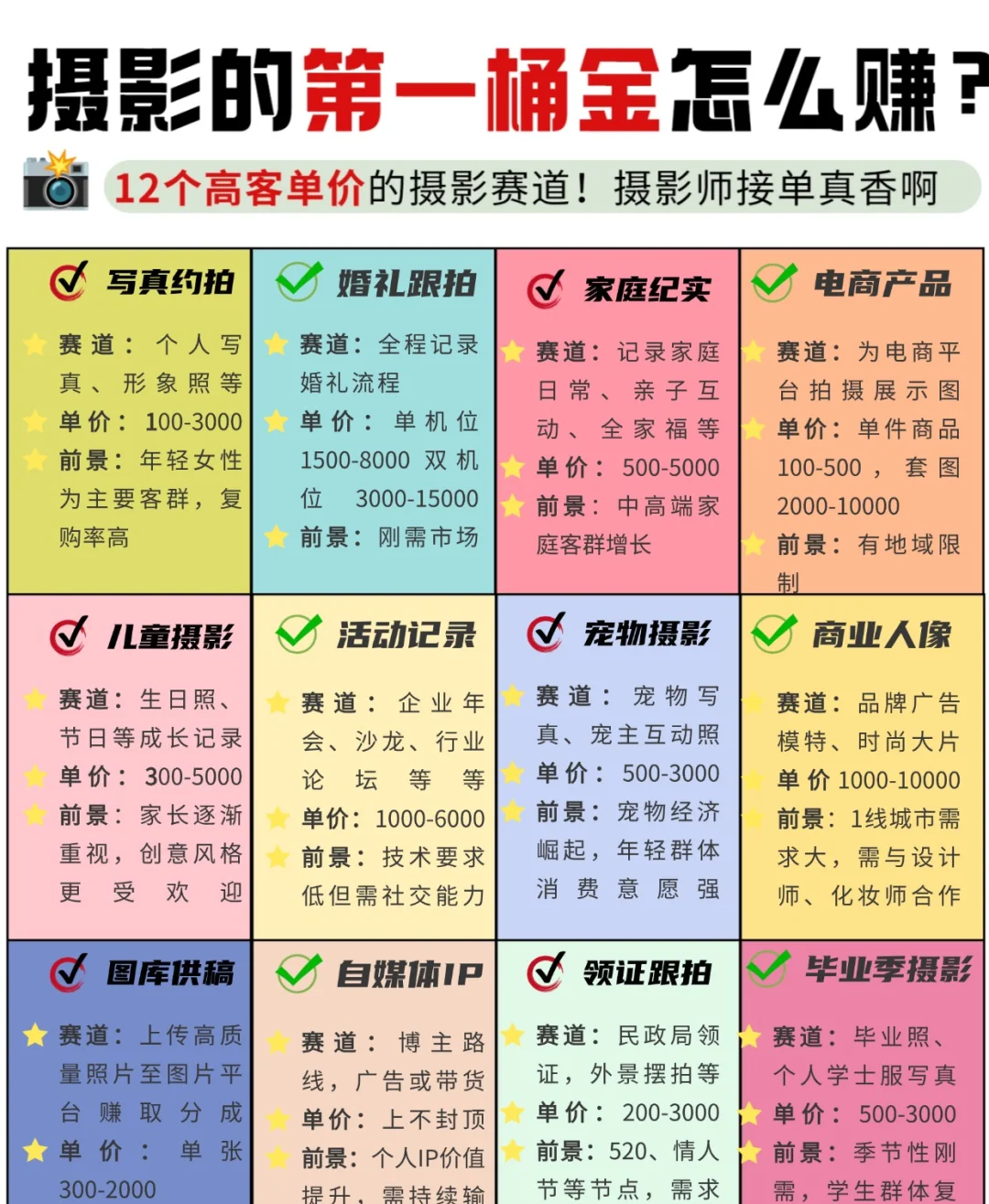小红书私域运营界面截图