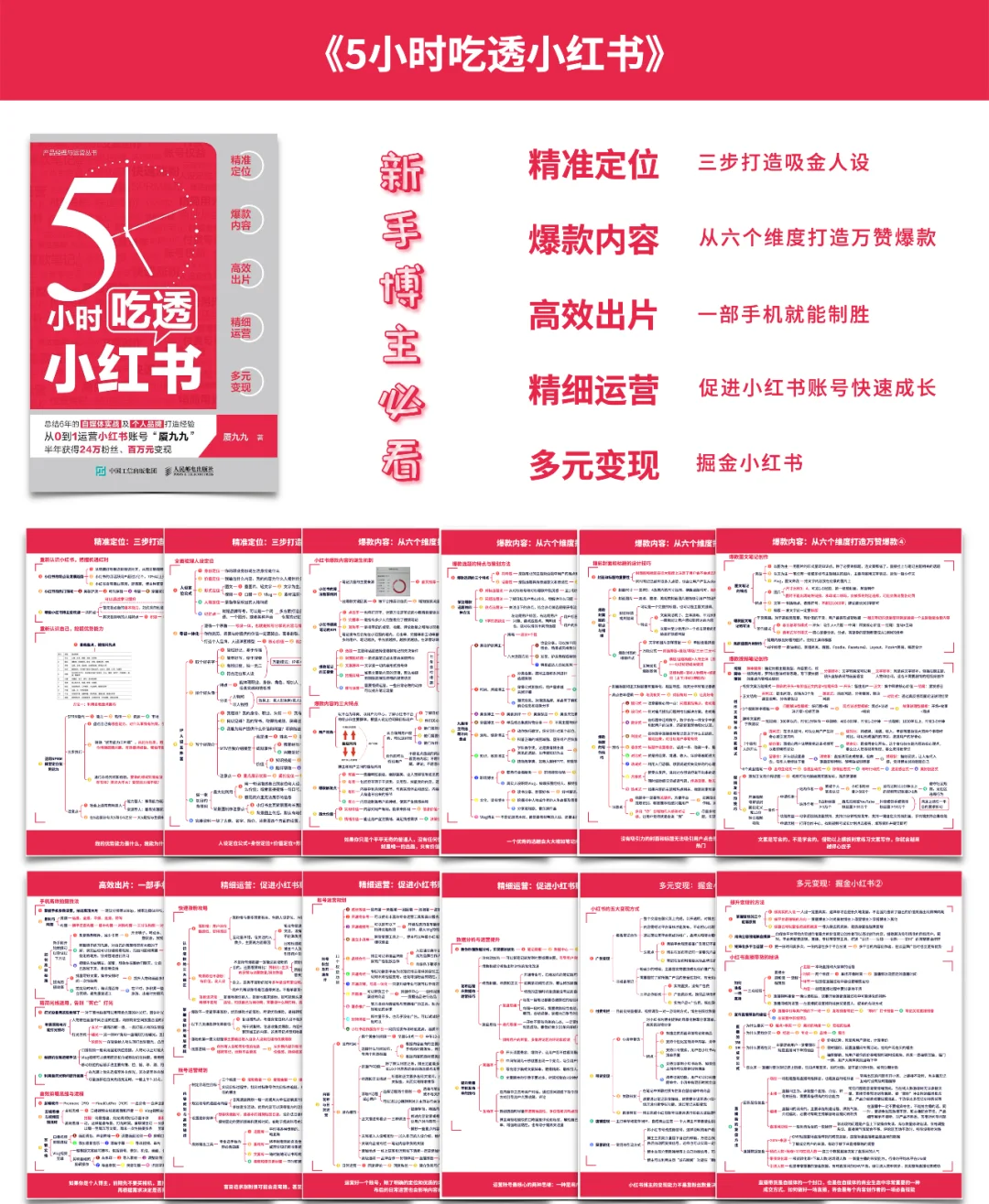 小红书运营笔记截图