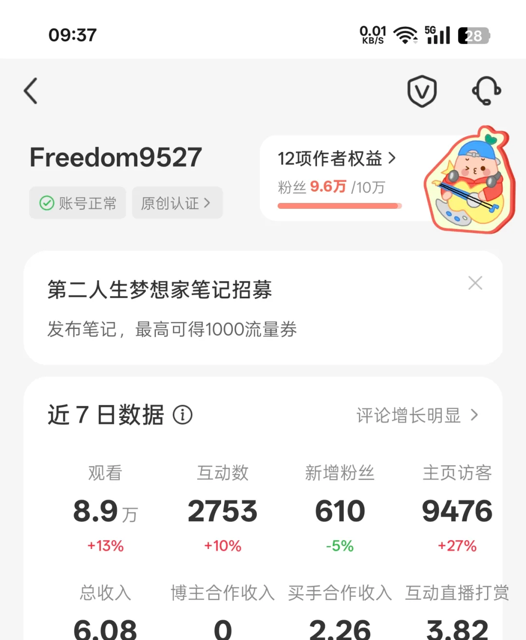 联合运营分工示意图