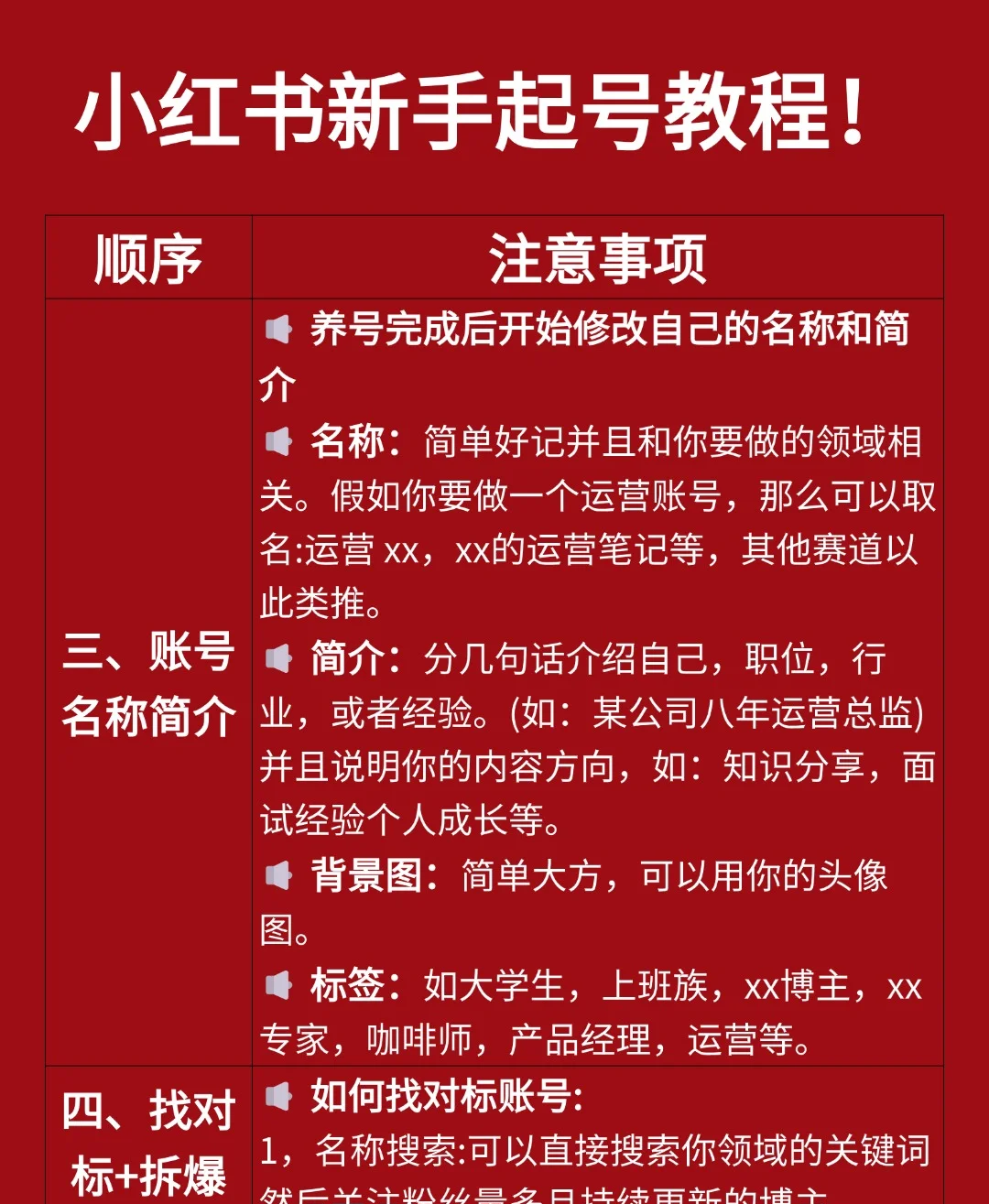 健身教学场景