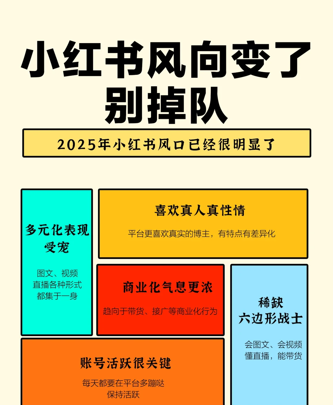 眼科医院小红书运营实拍图
