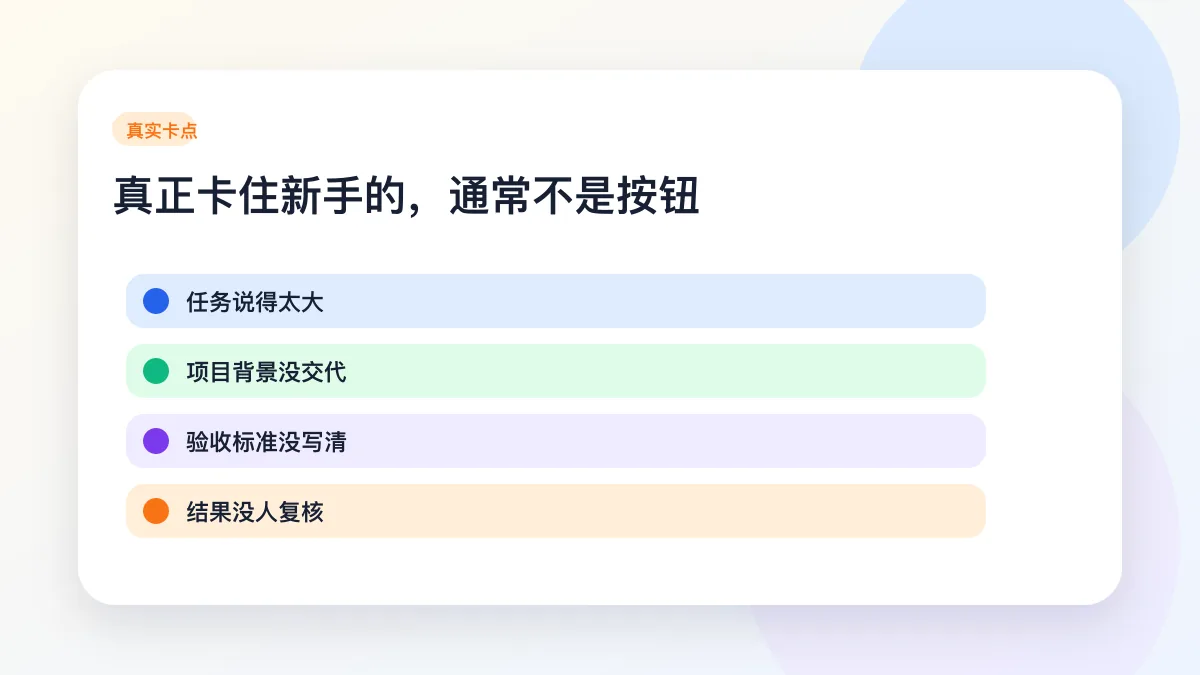 搜索现象证据卡：Codex使用指南相关搜索结果