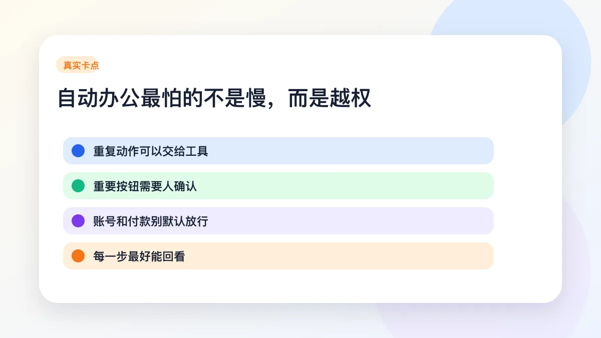 搜索现象证据卡：Codex操控电脑自动办公相关搜索结果