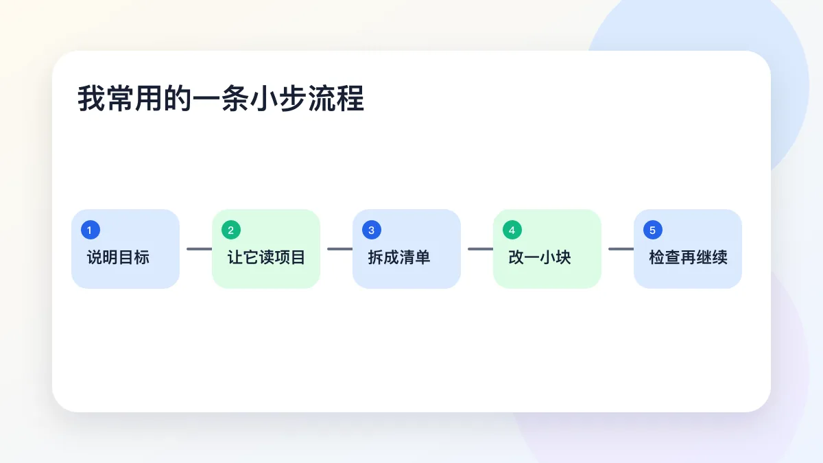 我常用的一条小步流程