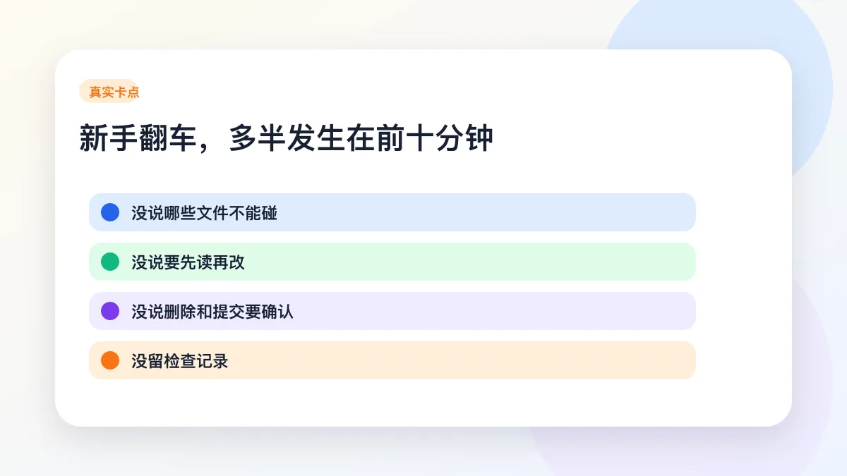 搜索现象证据卡：刚装上Codex怎么用相关搜索结果