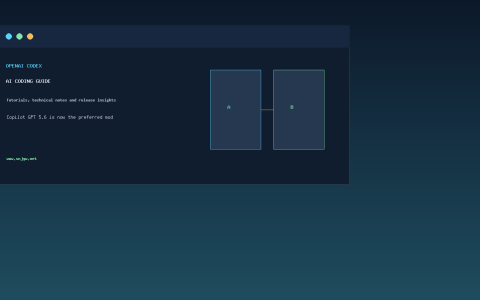 Copilot使用心得：GPT 5.6 is now the preferred mod